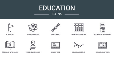 Poster - set of 10 outline web education icons such as flag point, atomic orbitals, dna strand, monthly calen