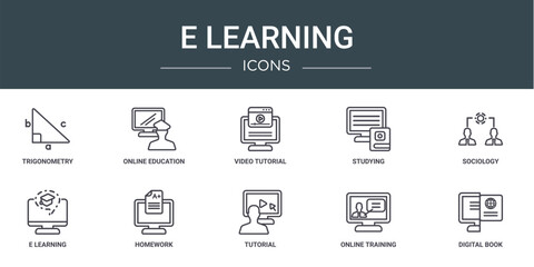 Poster - set of 10 outline web e learning icons such as trigonometry, online education, video tutorial, studying, sociology, e learning, homework vector icons for report, presentation, diagram, web design,