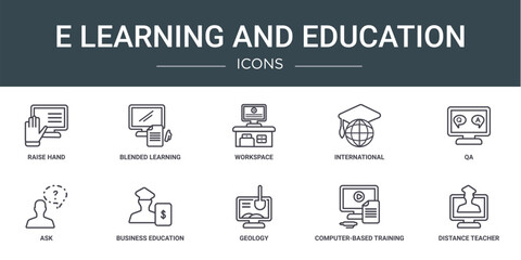 Poster - set of 10 outline web e learning and education icons such as raise hand, blended learning, workspace
