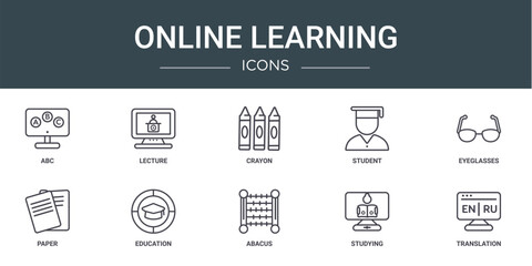 Poster - set of 10 outline web online learning icons such as abc, lecture, crayon, student, eyeglasses, paper