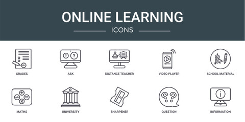 Poster - set of 10 outline web online learning icons such as grades, ask, distance teacher, video player, school material, maths, university vector icons for report, presentation, diagram, web design, mobile