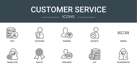 Poster - set of 10 outline web customer service icons such as test, telephone, diamond, favorite, ribbon, translator, quality vector icons for report, presentation, diagram, web design, mobile app