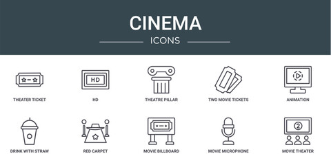 Poster - set of 10 outline web cinema icons such as theater ticket, hd, theatre pillar, two movie tickets, an