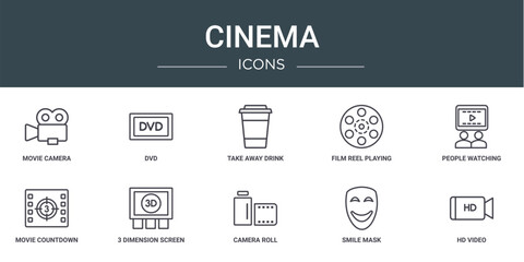 Wall Mural - set of 10 outline web cinema icons such as movie camera, dvd, take away drink, film reel playing, pe