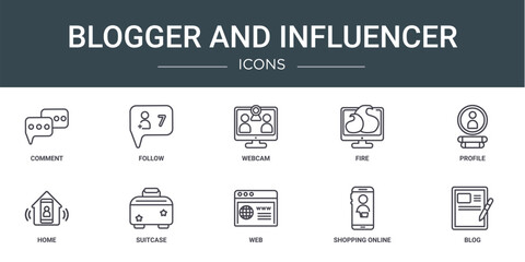 Poster - set of 10 outline web blogger and influencer icons such as comment, follow, webcam, fire, profile, h