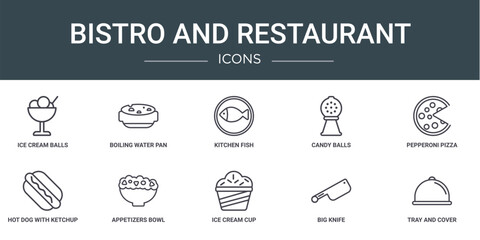 Poster - set of 10 outline web bistro and restaurant icons such as ice cream balls cup, boiling water pan, ki