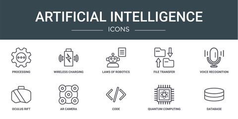 Poster - set of 10 outline web artificial intelligence icons such as processing, wireless charging, laws of r