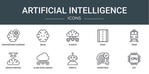 Poster - set of 10 outline web artificial intelligence icons such as unsupervised learning, brain, ai brain, 