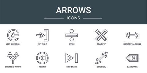 Poster - set of 10 outline web arrows icons such as left direction, exit right, divide, multiply, horizontal 