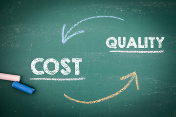 Wall Mural - Project management, cost quality concept. Green chalkboard background