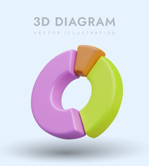 Fototapete - Vertical poster with diagram in purple, range and yellow colors on blue background. Chart for business strategy and marketing. Vector illustration in 3d style
