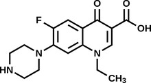 Norfloxacin structural formula, vector illustration