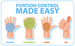 © brgfx - Hand Portion Size Guide for Healthy Eating