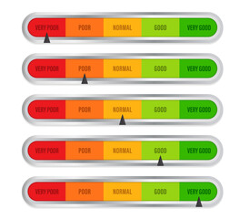 Wall Mural - Realistic Detailed 3d Color Horizontal Level Indicator Set. Pain scale slider bar. Vector illustration