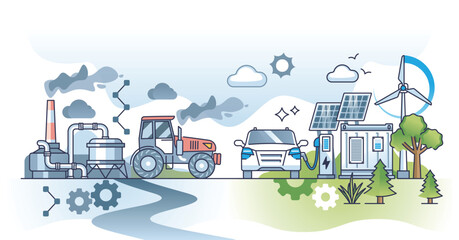 Wall Mural - Energy transition in transportation and power type change outline concept. CO2 emission transition to sustainable source with nature friendly and environmental resources usage vector illustration.