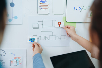 Wall Mural - Team of Creative Web, Graphic Designer planning for mobile phone, drawing website ux ui app for mobile phone application and development template layout, process to developing prototype wireframe.