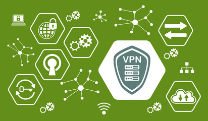 Poster - Concept of vpn