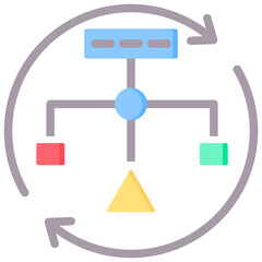 Poster - Process Mapping Flat Icon