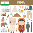 Set of India famous landmarks