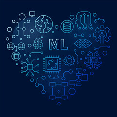 Poster - machine learning concept vector outline blue heart shaped banner. ml technology illustration