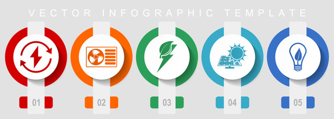Poster - Renewable energy flat design icon set, miscellaneous icons such as heat pump, green power and solar energy, vector infographic template, web buttons collection