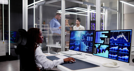 Poster - Financial Business Analytics Data Dashboard
