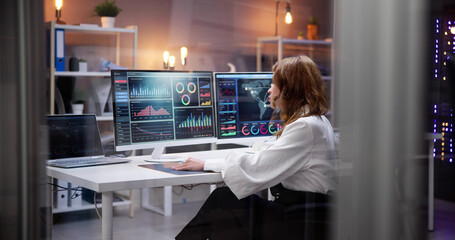 Aufkleber - KPI Business Analytics Data Dashboard