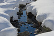 Thawing Snow. Stream in the snow
