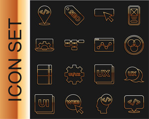 Poster - Set line Front end development, UI or UX design, RGB and CMYK color mixing, Site map, Web, and Website statistic icon. Vector