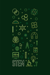 Poster - Science, Tech, Engineering and Math illustration. STEM vector outline vertical green banner