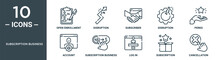 Subscription Business Outline Icon Set Includes Thin Line Open Enrollment, Disruption, Subscriber, Disruption, Perks, Account, Subscription Business Model Icons For Report, Presentation, Diagram,
