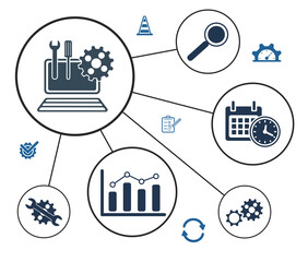 Poster - Concept of system maintenance