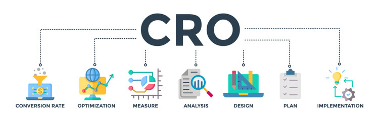 Sticker - CRO banner web icon vector illustration concept for conversion rate optimization with the icon of measure, analysis, design, plan, and implementation