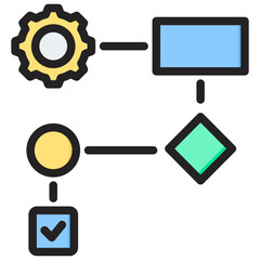 Poster - Workflow Outline Color Icon