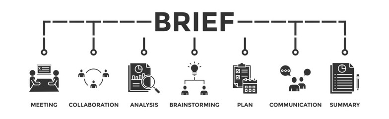 Wall Mural - Brief banner web icon  for a briefing of business plan with an icon of meeting  collaboration  analysis  brainstorming  plan  communication  and summary