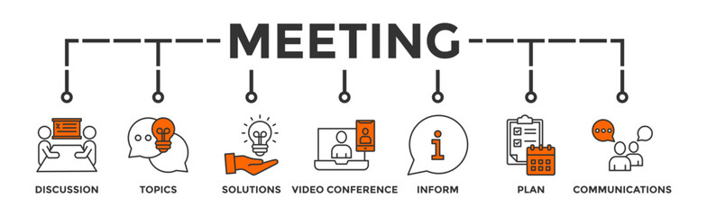 Wall Mural - Meeting banner web icon vector illustration for business meeting and discussion with communications, topics, solutions, plan, inform and video conference icon