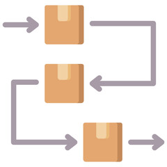 Poster - Fifo Flat Icon
