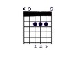 JPEG A Guitar Chord (Purple and Black)