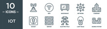 Iot Outline Icon Set Includes Thin Line , Wifi, Microwave, Network, Company, Socket, Server Icons For Report, Presentation, Diagram, Web Design