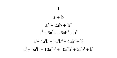 Canvas Print - Binomial theorem formula. Binomial expansion. Pascal's triangle. Mathematics resources for teachers and students.