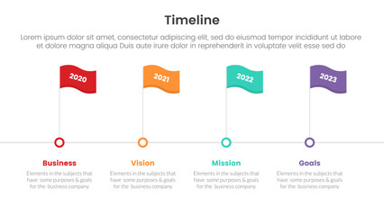 Poster - timeline set of point infographic with big flag horizontal and dot point and 4 point stages concept 