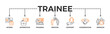 © Ning - Trainee banner web icon vector illustration concept for internship training and learning program apprenticeship with an icon of intern, apprentice, training, mentor, support, cooperation and improve