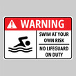 © Gonjetso - Swim at your own risk sign, no lifeguard on duty