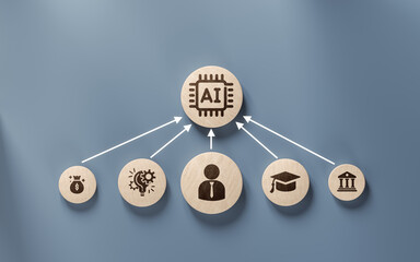 Poster - application of artificial intelligence in everyday life: generation of ideas, training, education, laws, ideas, modernization icons on wooden cubes. blue background