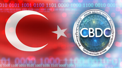 Poster - CBDC in Turkiye. Turkish flag. Central bank digital currency. CBDC lira. Electronic money in Turkiye. Blockchain currency of Turkish bank. CBDC technologies in Turkiye. Blockchain lira. 3d image