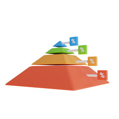 Aufkleber - 3D Red Pyramid Chart Model with Three Levels. Lavender-themed 3D Red Pyramid Chart Model for Pyramid.
3d illustration, 3d element, 3d rendering. 3d visualization isolated on a transparent background
