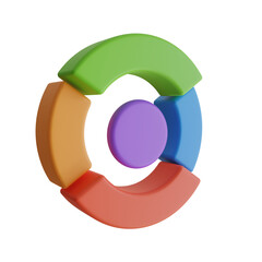 Aufkleber - 3D Colored Doughnut Chart Model. Lavender-themed 3D Colored Doughnut Chart Model for Data Governance.
3d illustration, 3d element, 3d rendering. 3d visualization isolated on a transparent background