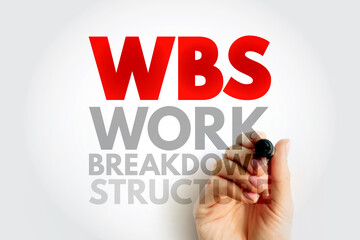 Poster - WBS Work Breakdown Structure - deliverable-oriented breakdown of a project into smaller components, acronym text concept background