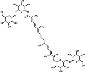 Poster - Crocin structural formula, vector illustration 