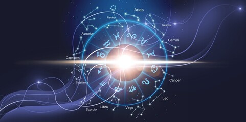 zodiac signs horoscope circle for astrology concept